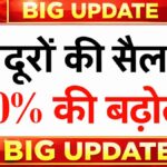 Labour Minimum Wages Hike